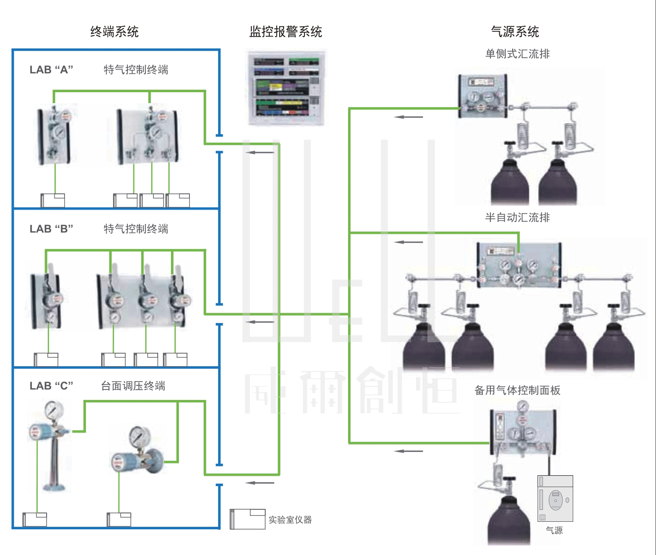 ��(sh��)�(y��n)�Қ�·Ҏ(gu��)���O(sh��)Ӌ(j��)