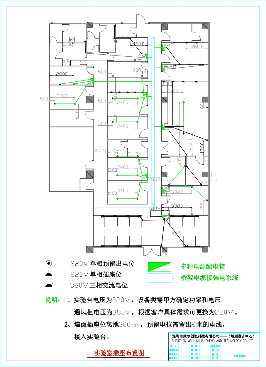 ������·Ҏ(gu��)���OӋ