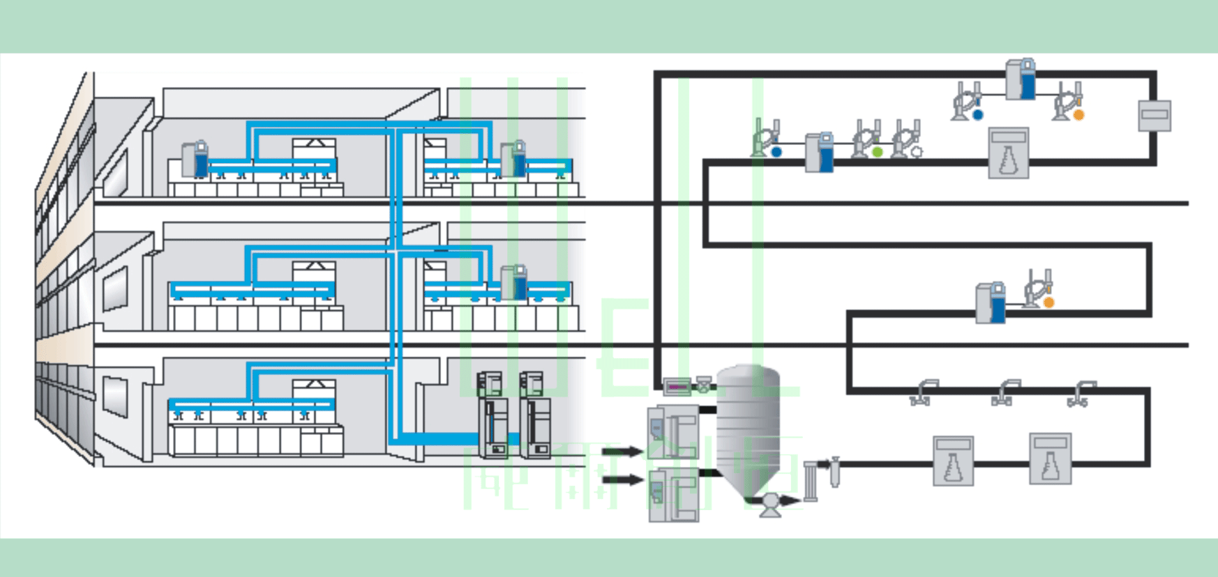 ����Ҽ�ˮҎ(gu��)���O(sh��)Ӌ