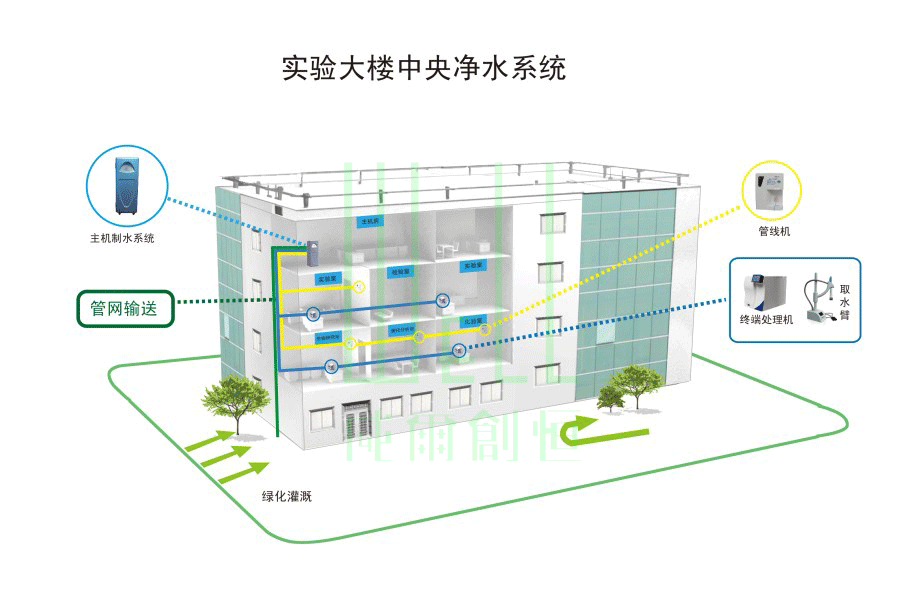 ����ҽo��ˮҎ(gu��)���O(sh��)Ӌ