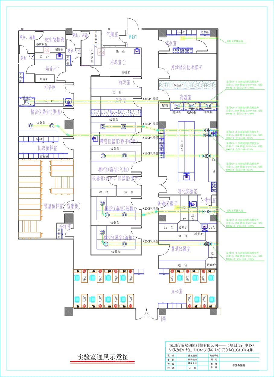 ��(sh��)�(y��n)��ͨ�L(f��ng)Ҏ(gu��)���O(sh��)Ӌ(j��)