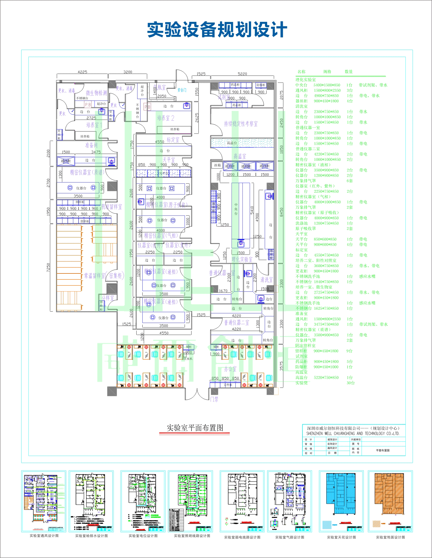 ��(sh��)�(y��n)�O(sh��)��Ҏ(gu��)���O(sh��)Ӌ(j��)