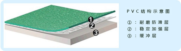 ������b��ϵ�y(t��ng)����